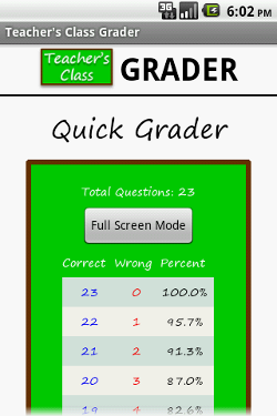 Quick Grader Results
